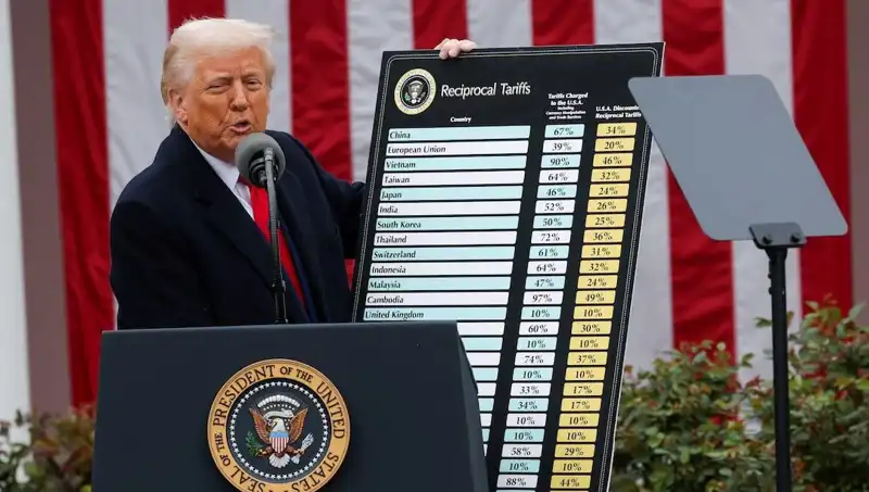 Amerikan Borsasında Sarsıcı Düşüş: Trump'tan Açıklama Geldi