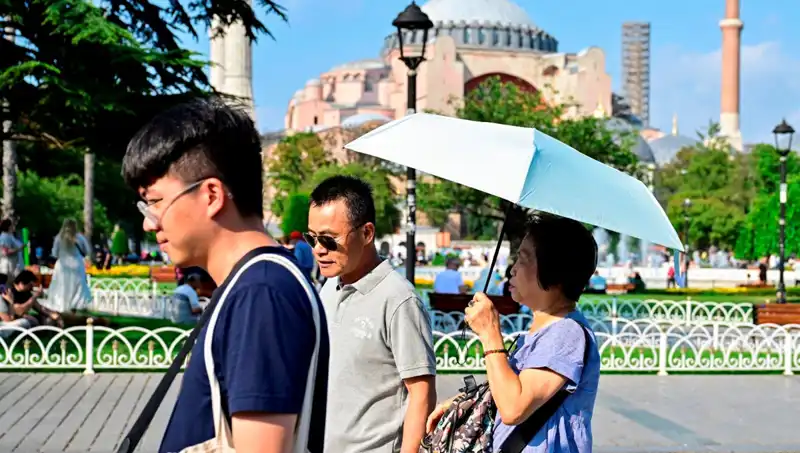 Perşembe ve Cuma Günü Türkiye’yi Bekleyen Sıcak Hava Dalgası!