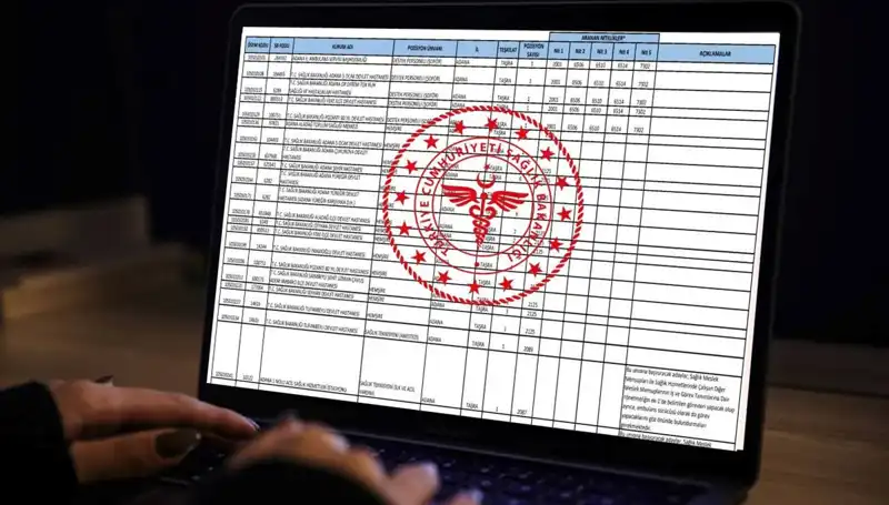 Sağlık Bakanlığı 2025'te 19 Bin Personel Alacak! Başvuru Detayları Açıklandı
