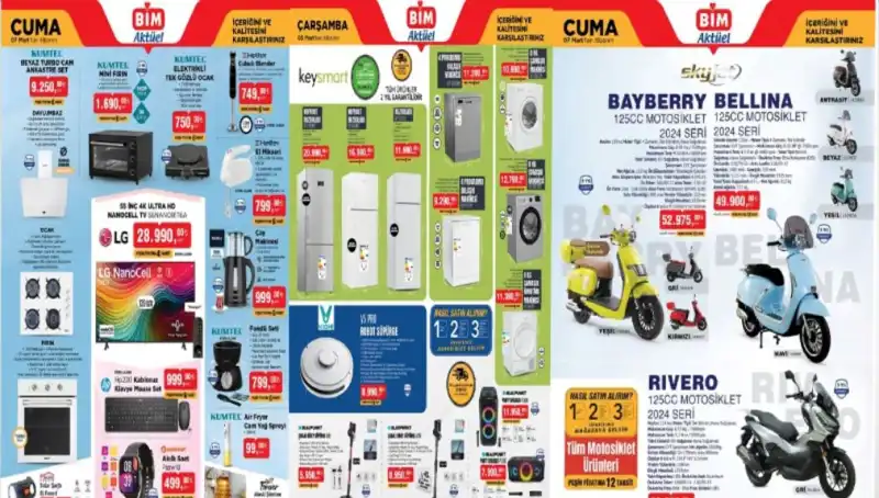 BİM’deki Harika İndirimler! 4-7 Mart Aktüel Ürünler Kataloğu Açıklandı